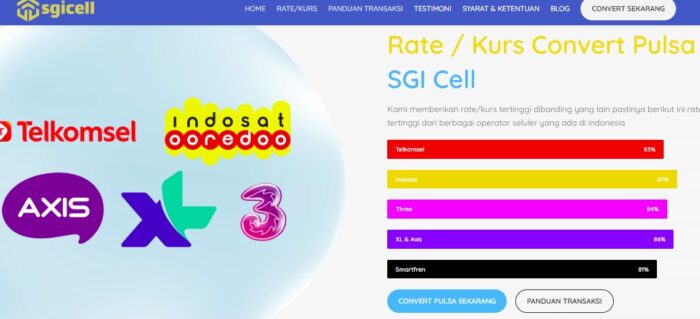 sistem rate tukar pulsa indosat
