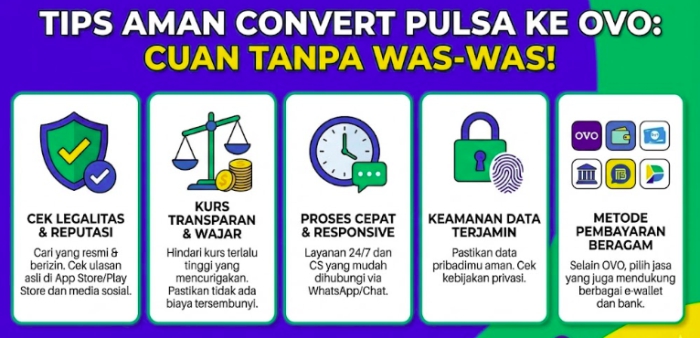 tips menggunakan jasa convert pulsa ke ovo